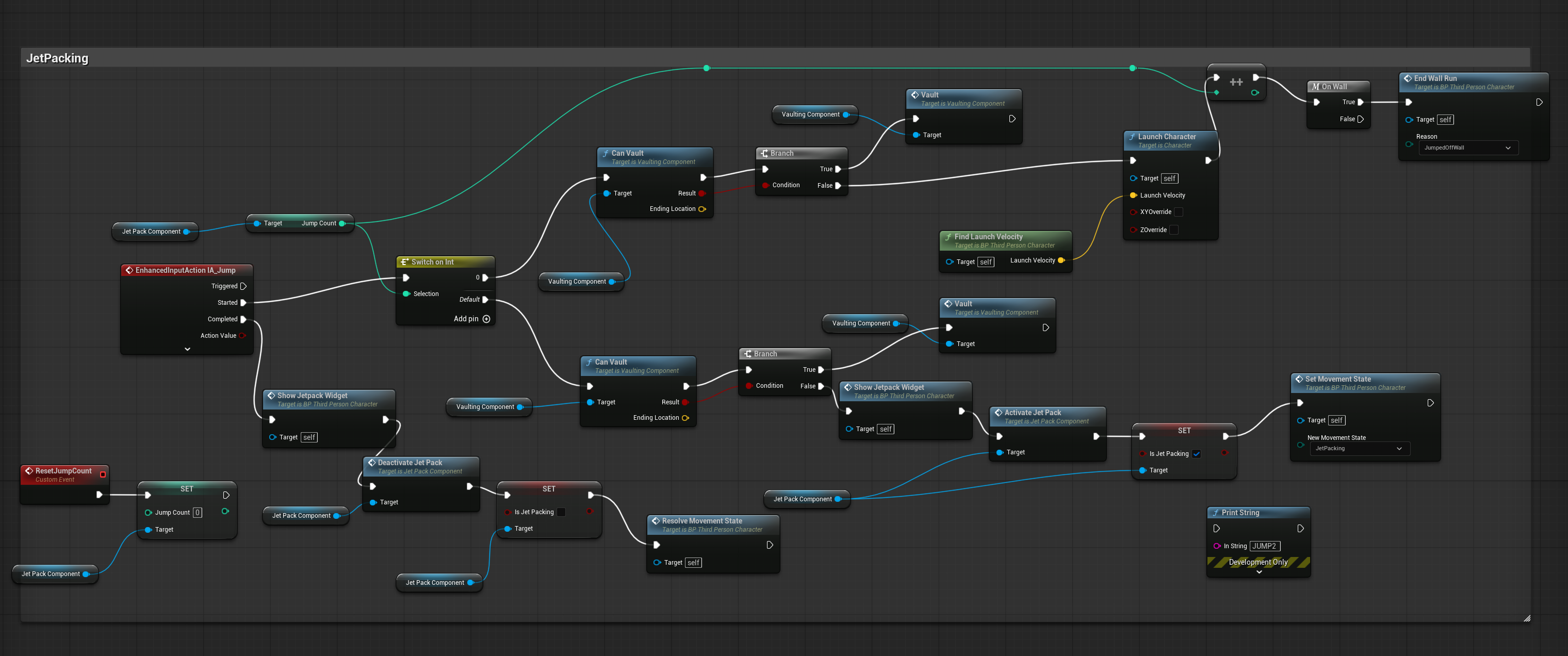 JetPacking Input and Jump Count