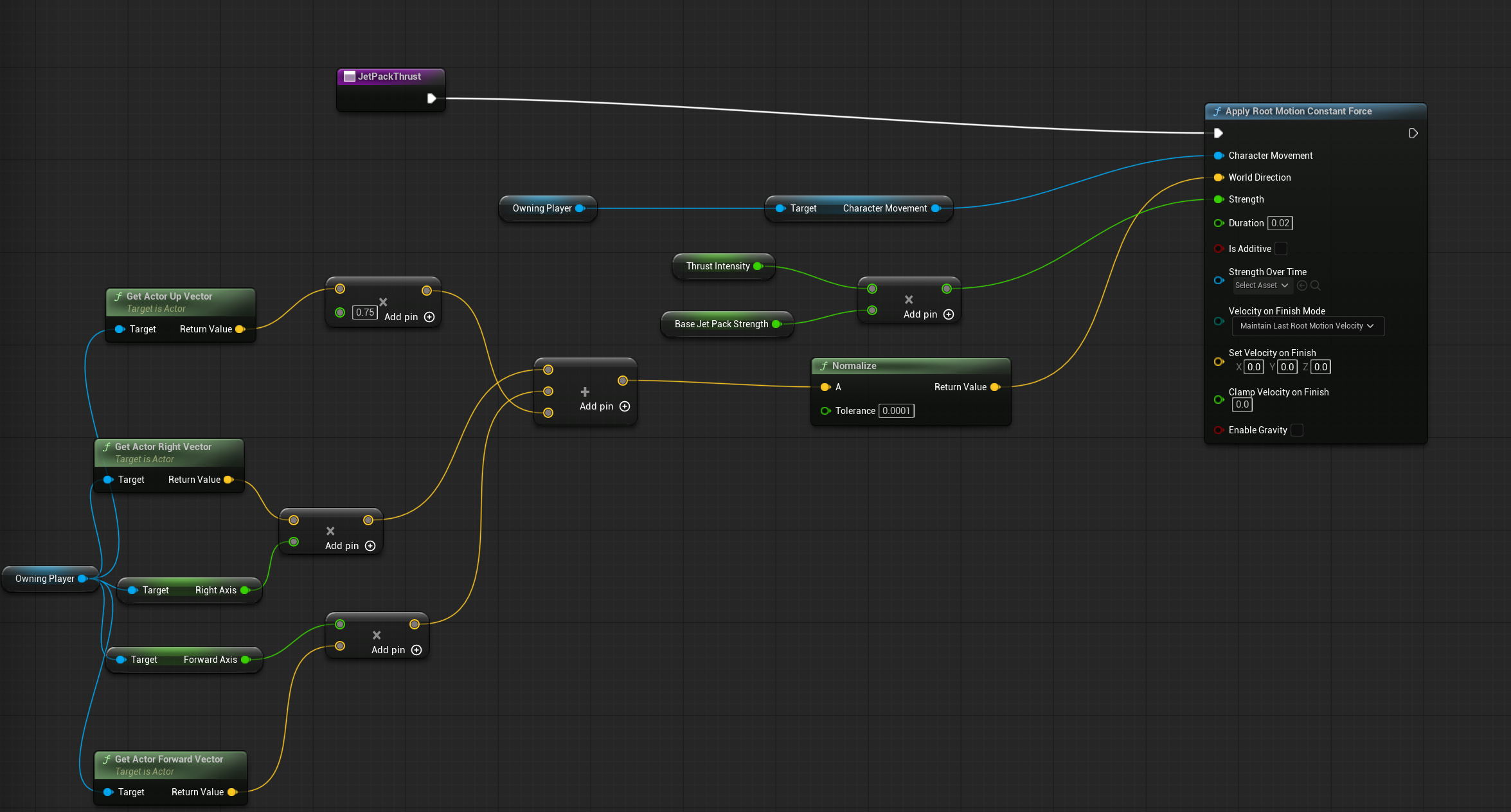 JetPackThrust - Root Motion Force